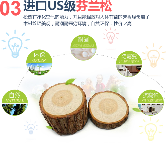 金多喜家具優(yōu)勢(shì)三